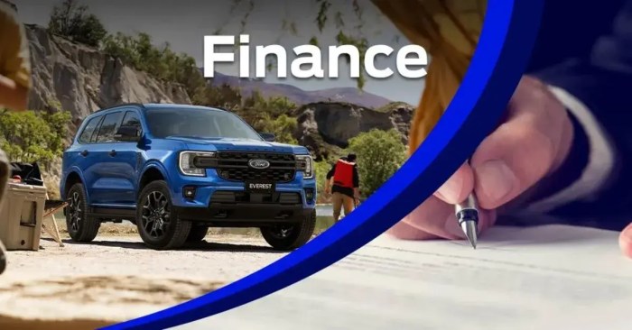 CMH Ford Finance | Apply for Car Finance Online